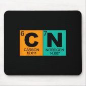 67 Meme Funny Science Teacher Periodic Table Retro Mousepad (Vorne)