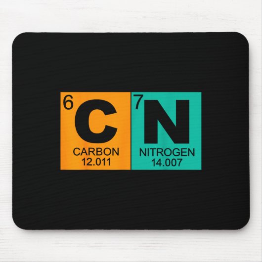 67 Meme Funny Science Teacher Periodic Table Retro Mousepad (Vorne)
