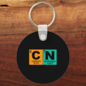 67 Meme Funny Science Teacher Periodic Table Retro Schlüsselanhänger (Vorderseite)