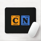 67 Meme Funny Teacher Science Periodic Table Retro Mousepad (Mit Mouse)