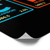 67 Meme Funny Teacher Science Periodic Table Retro Poster (Ecke)