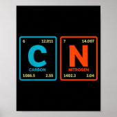 67 Meme Funny Teacher Science Periodic Table Retro Poster (Vorne)
