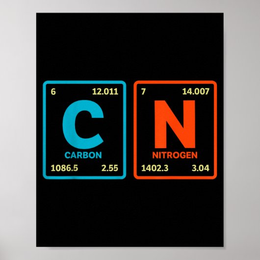 67 Meme Funny Teacher Science Periodic Table Retro Poster (Vorne)