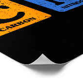 67 Meme Funny Teacher Science Periodic Table Retro Poster (Ecke)