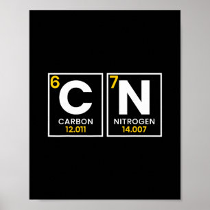 67 Meme Lustige Chemie Wissenschaft Lehrer Periode Poster