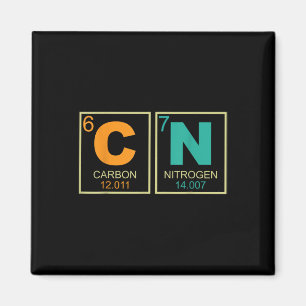 67 Meme Lustiger Lehrer Wissenschaft Periodensyste Magnet