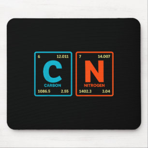 67 Meme Lustiger Lehrer Wissenschaft Periodensyste Mousepad