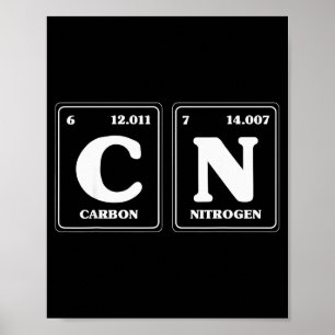 67 Meme Lustiger Lehrer Wissenschaft Periodensyste Poster