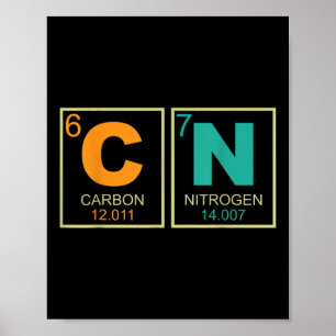 67 Meme Lustiger Lehrer Wissenschaft Periodensyste Poster