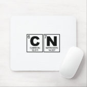67 Meme Lustiger Wissenschaftslehrer Periodensyste Mousepad (Mit Mouse)
