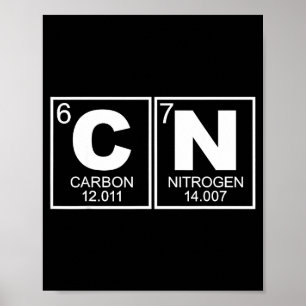 67 Meme Lustiger Wissenschaftslehrer Periodensyste Poster