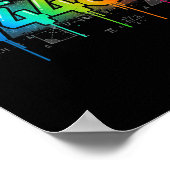 67 Meme Quadratwurzel 4489 Drip Six Seven Mathe-Le Poster (Ecke)