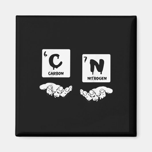 67 Meme Science Chemistry Nerd Periodic Table Humo Magnet (Vorne)