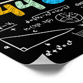 67 Meme Square Root 4489 Do The Math Funny Birthda Poster (Ecke)