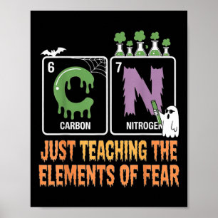 67 Meme Wissenschaft Chemie Humor Periodensystem H Poster