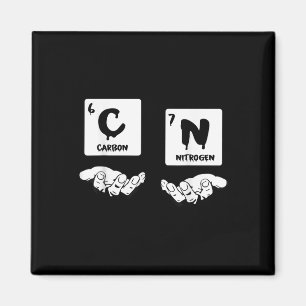 67 Meme Wissenschaft Chemie Nerd Periodensystem Hu Magnet