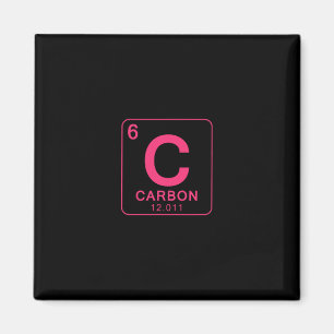 67 Meme Wissenschaft Periodensystem Paar-Matching  Magnet
