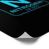 67 Meme Wissenschaft Periodensystem Partner-Matchi Poster (Ecke)