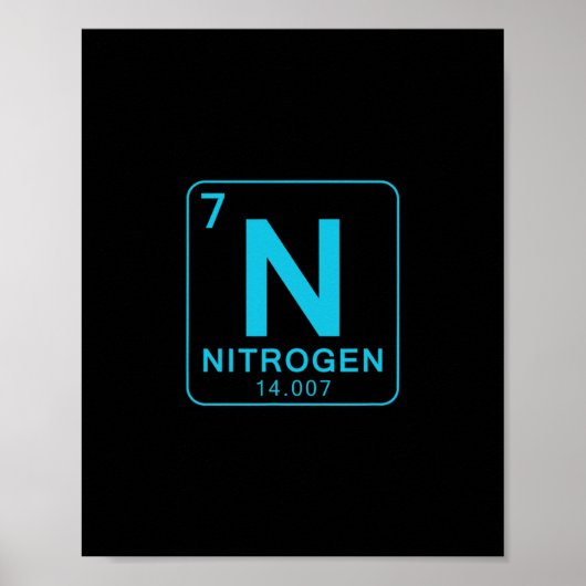 67 Meme Wissenschaft Periodensystem Partner-Matchi Poster (Vorne)