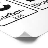 67 Periodic Table Halloween Costume Mad Scientist  Poster (Ecke)