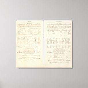 6870 Legende Finnland, Mittelrussland Leinwanddruck