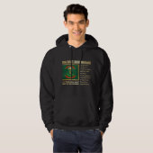 69. Regiment, Irish Brigade (BH) Hoodie (Vorne ganz)