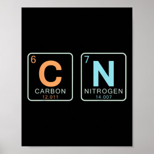 6 7 Gehirnfaul 67 Meme Wissenschaft Periodensystem Poster