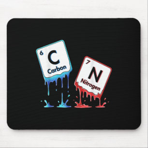 6 7 Periodensystem Meme Wissenschaft Chemie6 7 Per Mousepad