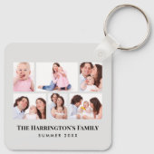 6 Abschnitte Minimalistische graue Rahmen für das  Schlüsselanhänger (Rückseite)