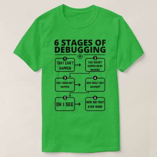 6 Bühnen des Debuggens von Fehlern T-Shirt (Design vorne)