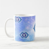 6. Chakra - Drittes Auge Chakra Kaffeetasse (Links)
