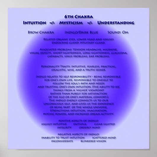 6. Chakra Poster - individueller Hintergrund (Vorne)