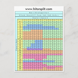 6 Deck Stand Soft 17 Blackjack Strategie Chart Postkarte