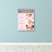 6 Foto Collage Kinderzimmer Neugeborene Kindermona Leinwanddruck (Insitu (Holzboden))