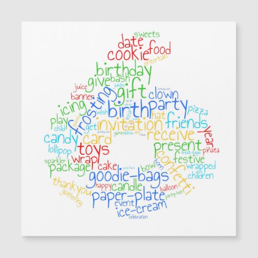 6. Geburtstagskarte Magnetkarte (Vorderseite)