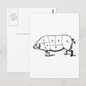 6 Grad Bacon Postkarte (Vorne/Hinten)