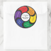 6 Grundsätze der Aufkleber für die Naturmedizin (Tasche)