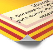 6. Kohlezeittabelle (C) der Elemente Poster (Ecke)