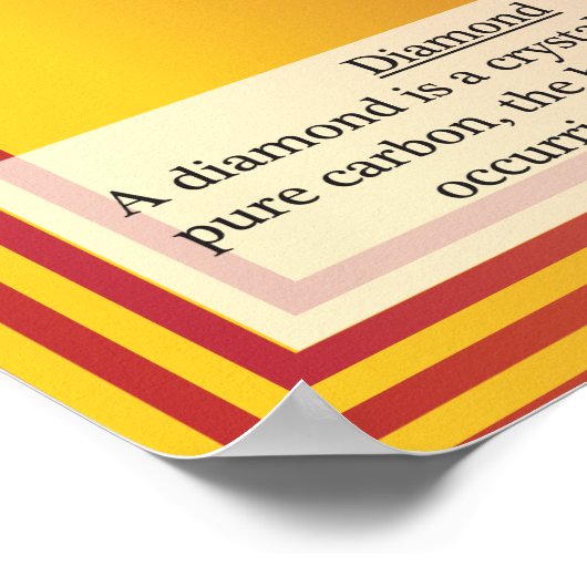 6. Kohlezeittabelle (C) der Elemente Poster (Ecke)