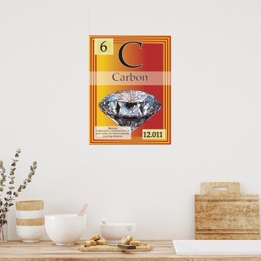 6. Kohlezeittabelle (C) der Elemente Poster (Küche)