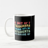 6 Out Of 7 Teachers Think 67% Of Students Overuse Kaffeetasse (Links)