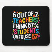6 Out Of 7 Teachers Think 67% Of Students Overuse Mousepad (Vorne)