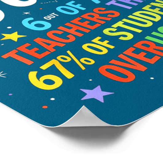 6 Out Of 7 Teachers Think 67% Of Students Overuse  Poster (Ecke)