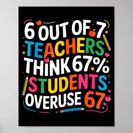 6 Out Of 7 Teachers Think 67% Of Students Overuse Poster (Vorne)