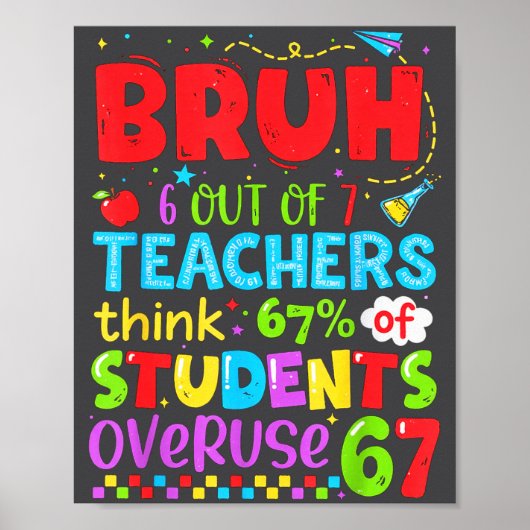 6 Out Of 7 Teachers Think 67% Of Students Overuse  Poster (Vorne)