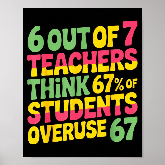 6 Out Of 7 Teachers Think 67% Of Students Overuse  Poster (Vorne)