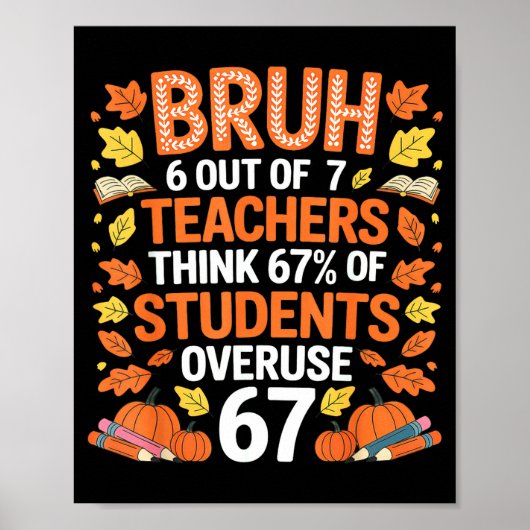 6 Out Of 7 Teachers Think 67% Of Students Overuse Poster (Vorne)