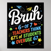 6 Out Of 7 Teachers Think 67% Of Students Overuse Poster (Vorne)