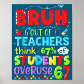 6 Out Of 7 Teachers Think 67% Of Students Overuse  Poster (Vorne)