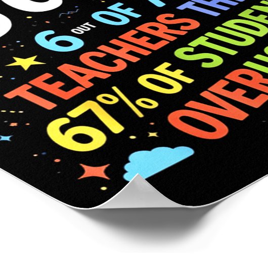 6 Out Of 7 Teachers Think 67% Of Students Overuse  Poster (Ecke)